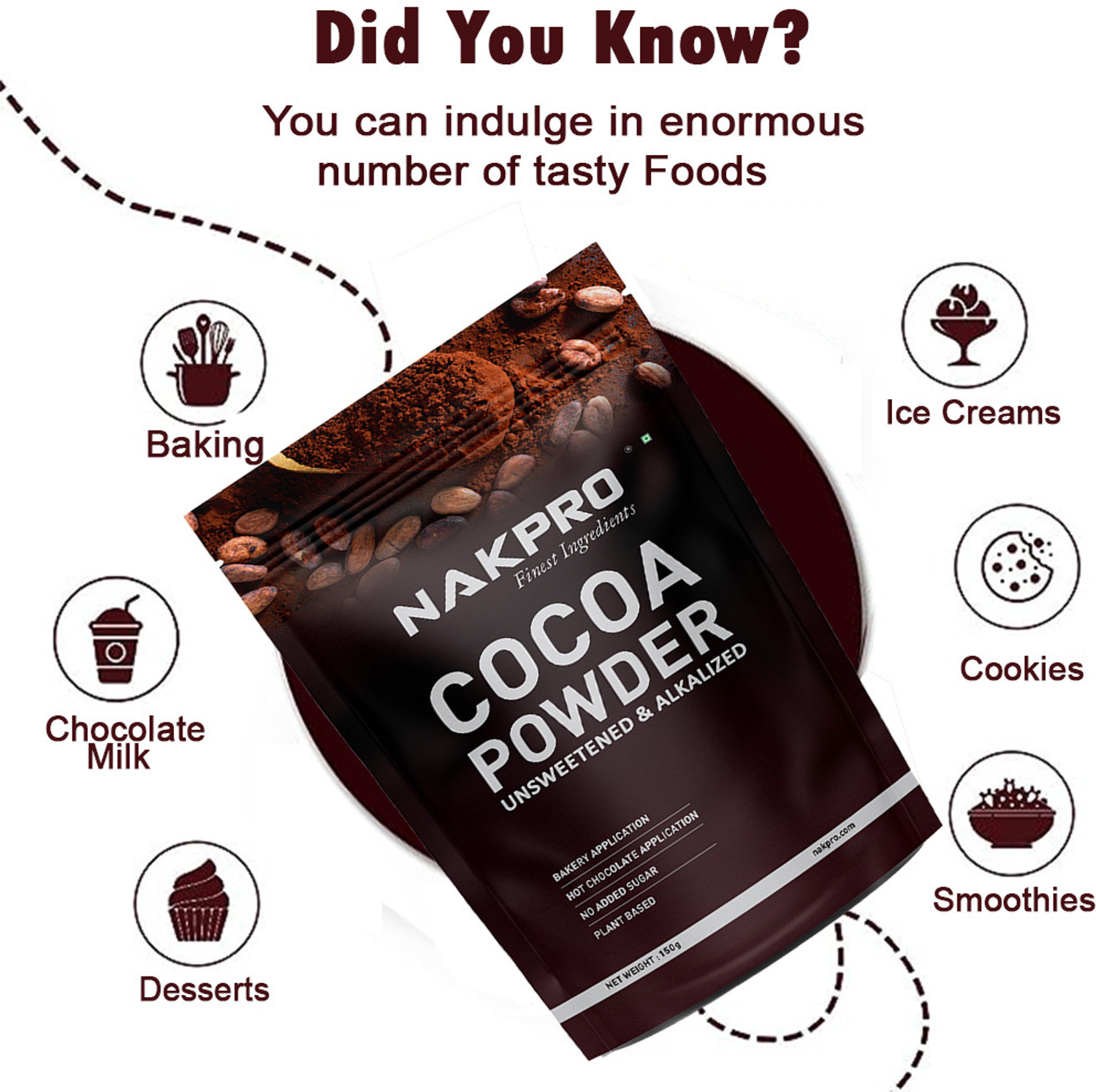 Image of Nakpro Cocoa Powder Unsweetened & Alkalized |22.5g Protein,397.7g Energy (150g X2) Cocoa Powder