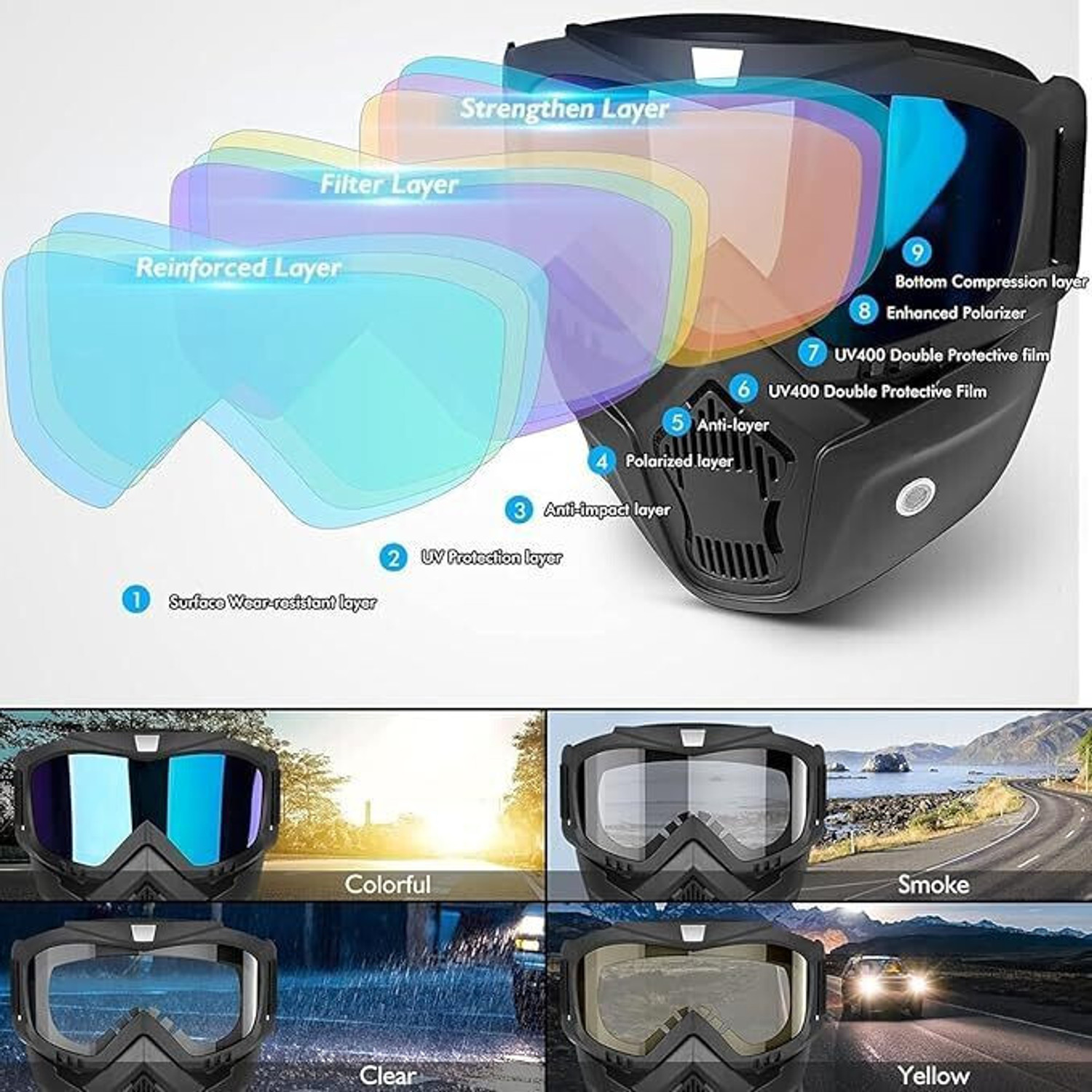 Image of VASTRA RANG Black Bike Face Mask for Men