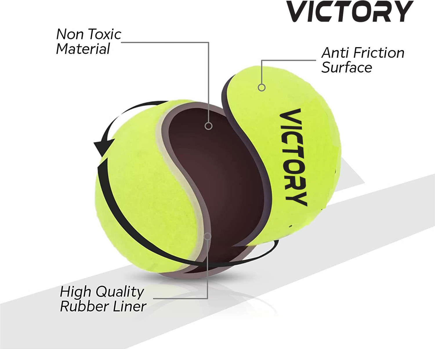 Image of VICTORY Cricket Tennis Balls Medium Weight High Bounce Combo Set Cricket Tennis Ball