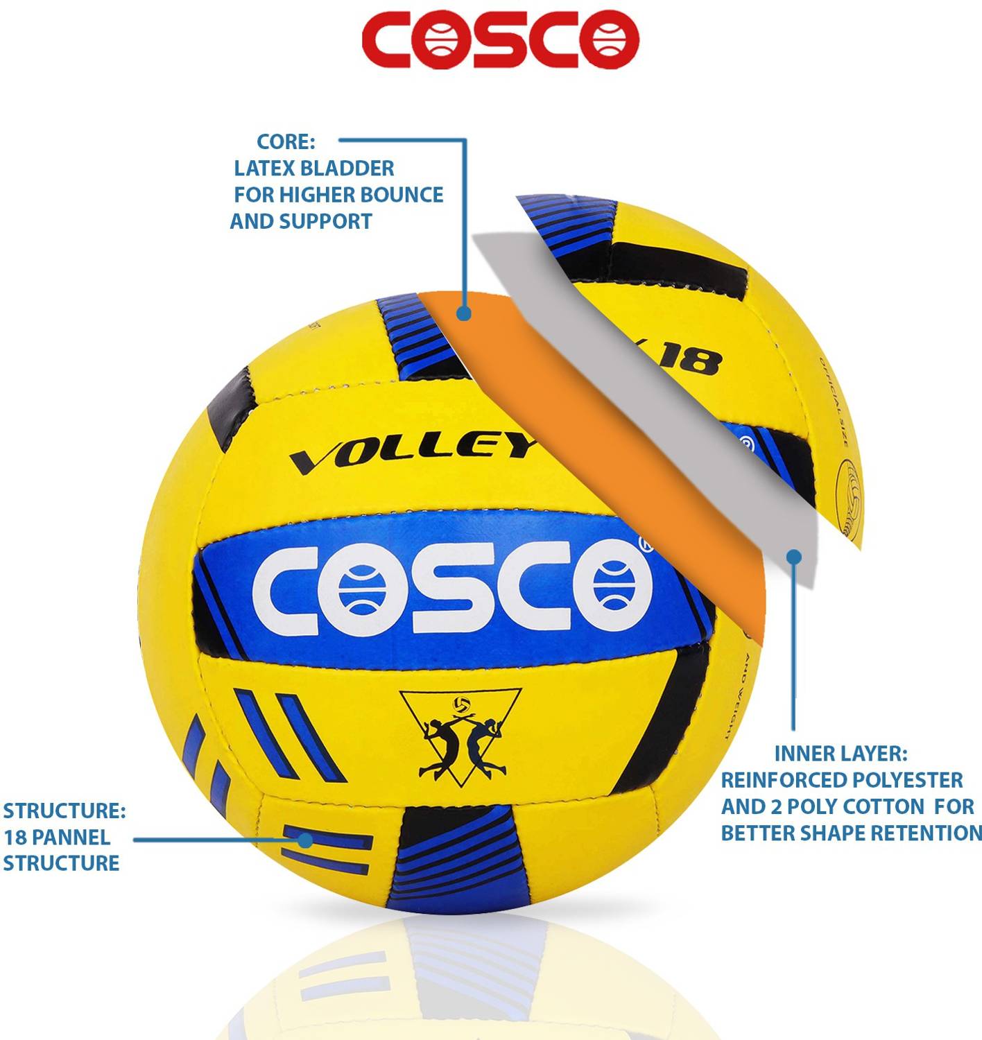 COSCO VOLLEY 18 Volleyball Size 4 Pack of 1 - Image 2