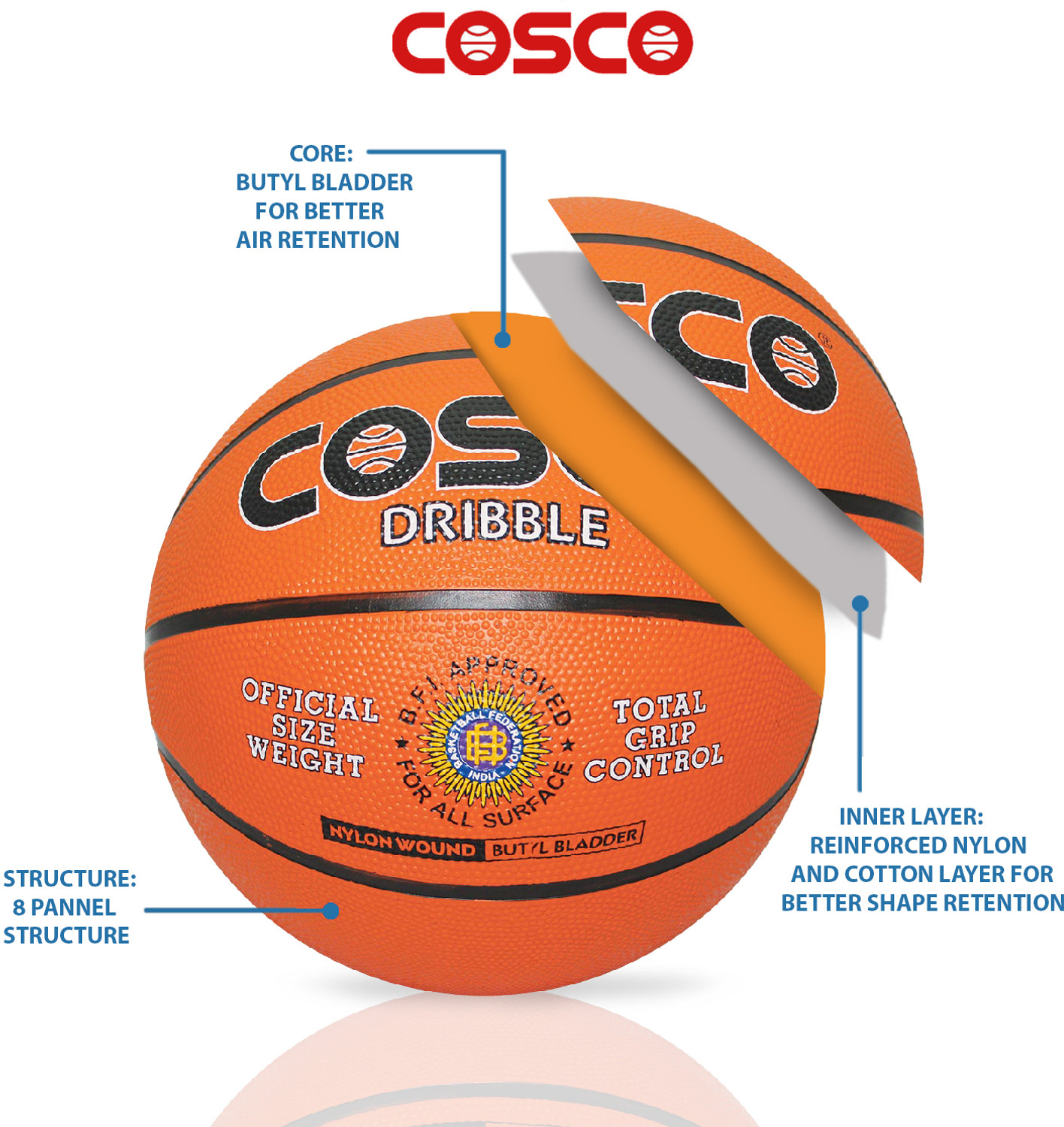 Image of COSCO DRIBBLE Basketball - Size: 7