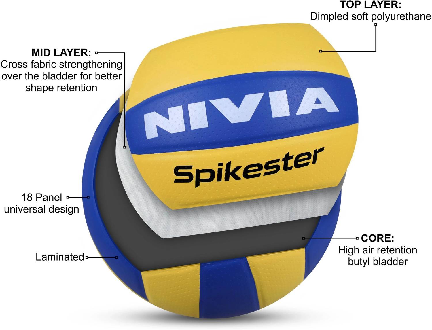 NIVIA Spikester (Encounter) Volleyball - Size 4 - Image 2