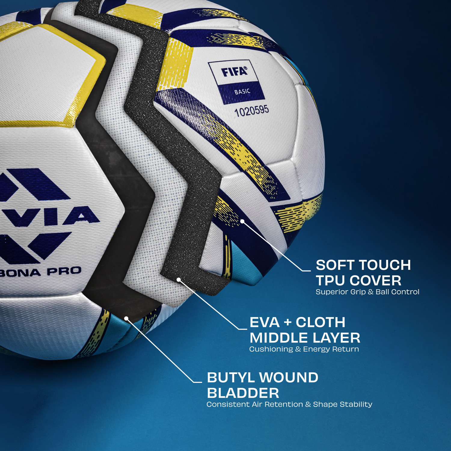 Image of NIVIA Rabona Pro, 32 Panel Design, TPU, Ideal For Natural and Artificial Turf Football - Size: 5