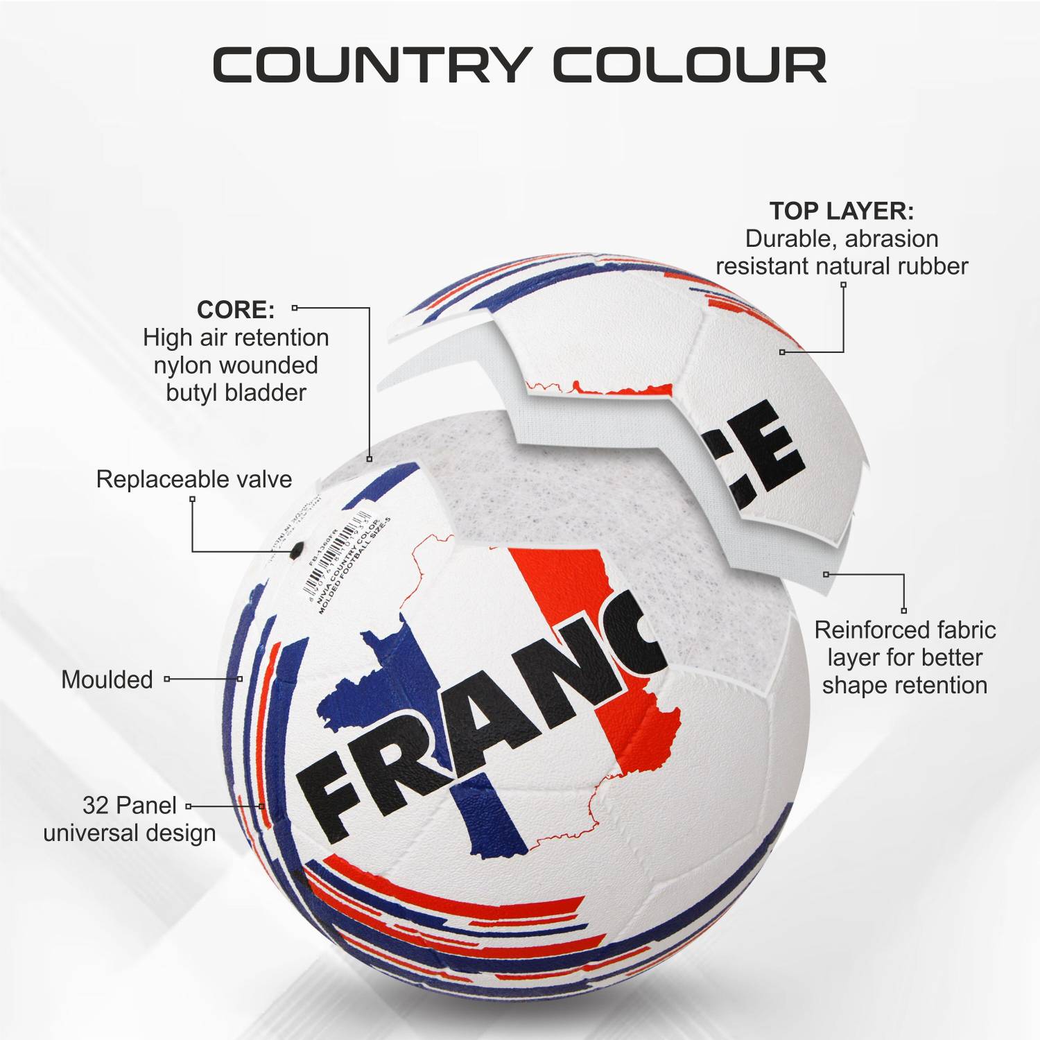 NIVIA Country Colour Soccer Football Size 5 - Image 2
