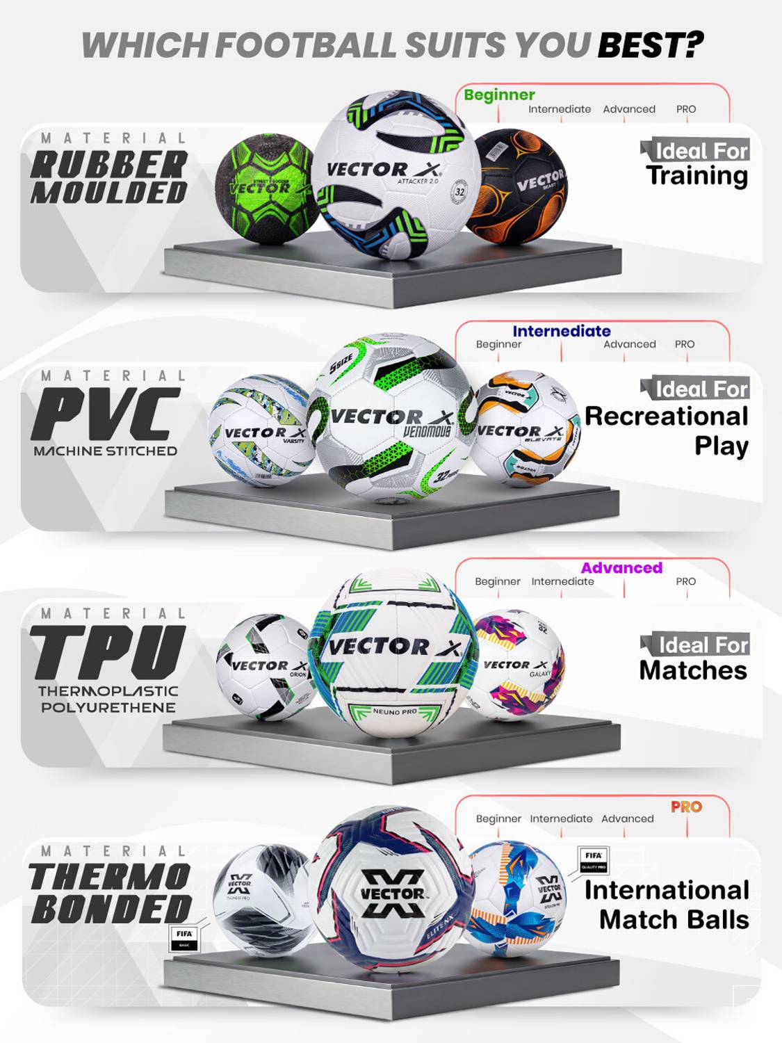 VECTOR X Attacker 2.0 Soccer Football Size 5 - Image 5