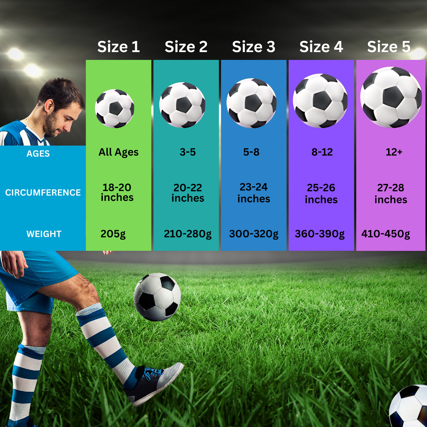 Image of PUMA Future 2 Soccer Ball Football - Size: 5