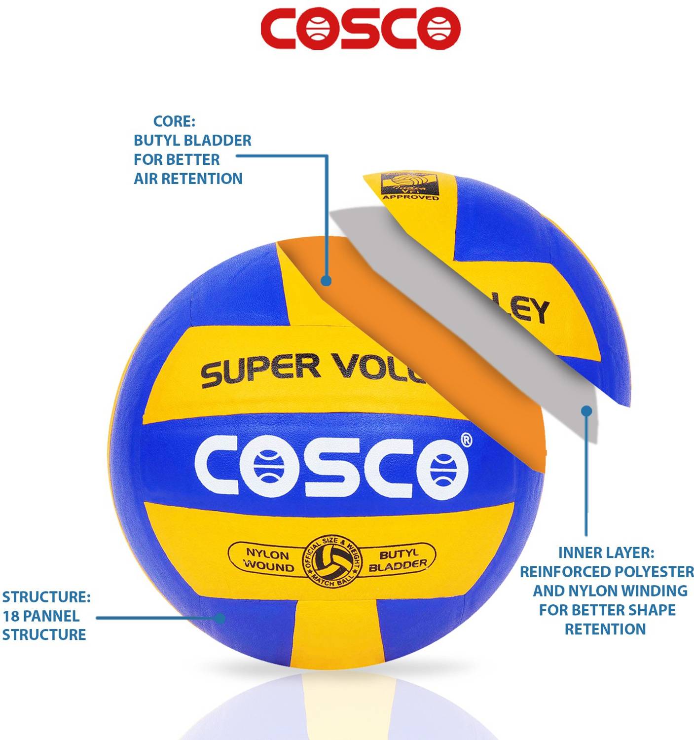 COSCO SUPER VOLLEY Volleyball Size 4 Pack of 1 - Image 3