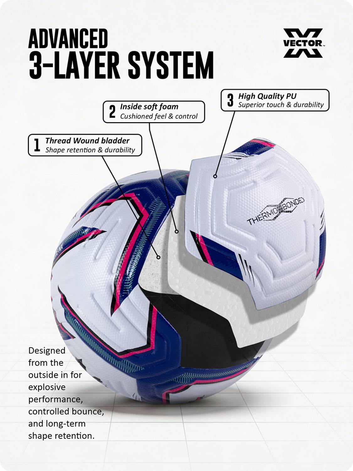 VECTOR X Elite Soccer Ball Size 5 - Image 4