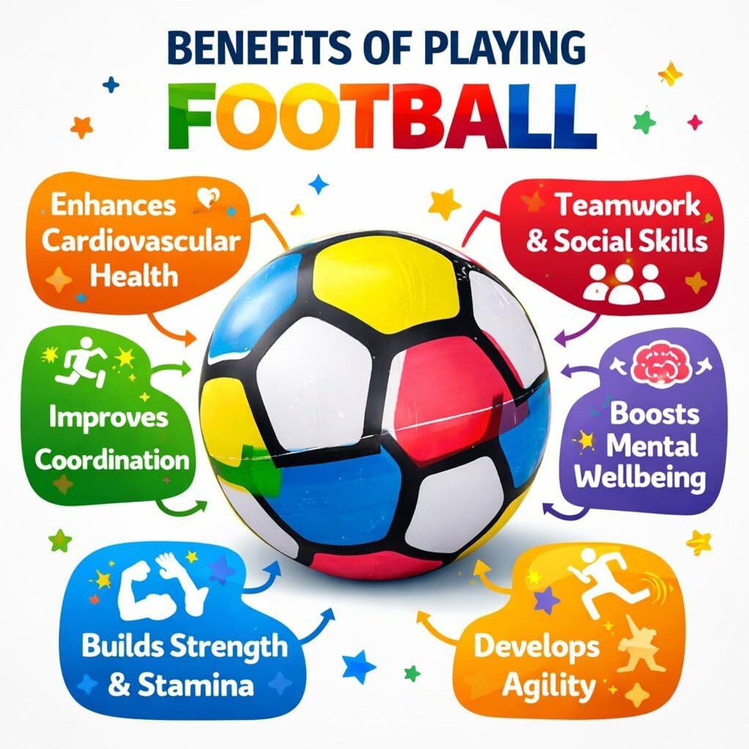 Image of saimamiecom Football Football - Size: 3