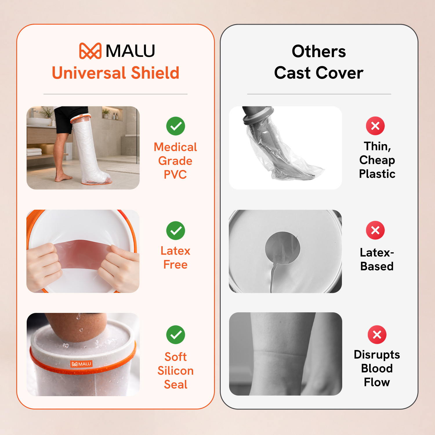Image of Malu Healthcare Waterproof Leg Cast Cover for Shower Reusable Anti-Slip Cast Protection Bandage Protector