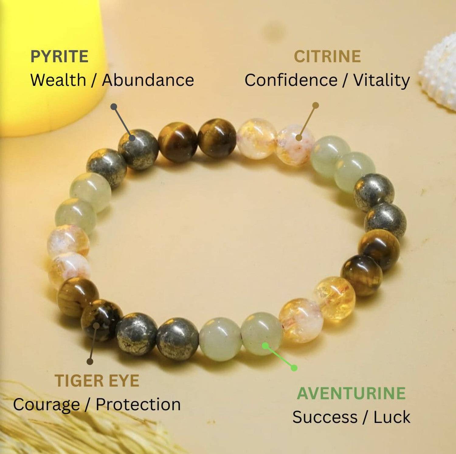 アクセサリー 0.138 Light Grayish Greenish Yellow SI-2 SPYRONIX REAL TREASURE Stone Bracelet Price in India - Buy