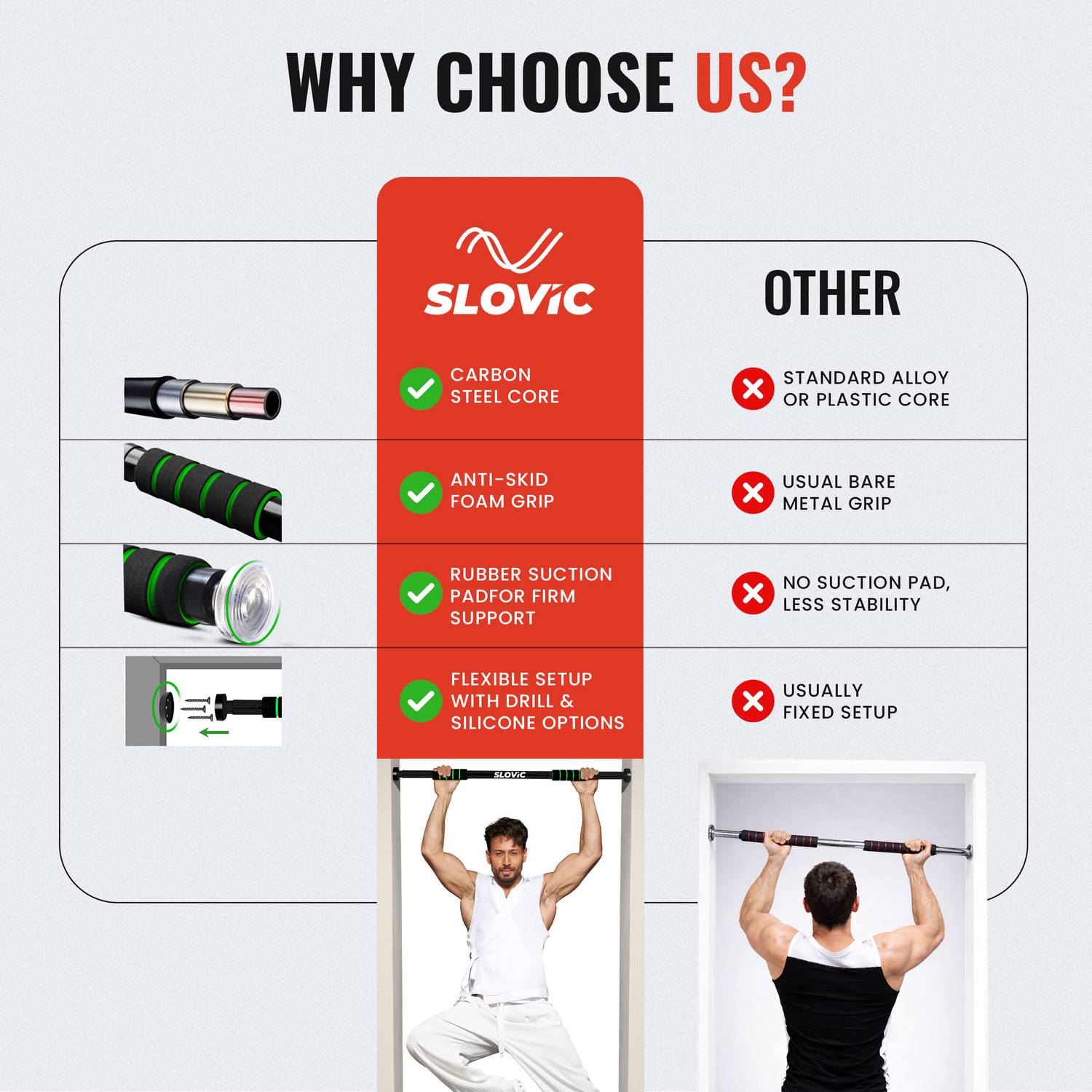 SLOVIC Pull-Up Bar for Home Workout - Image 4