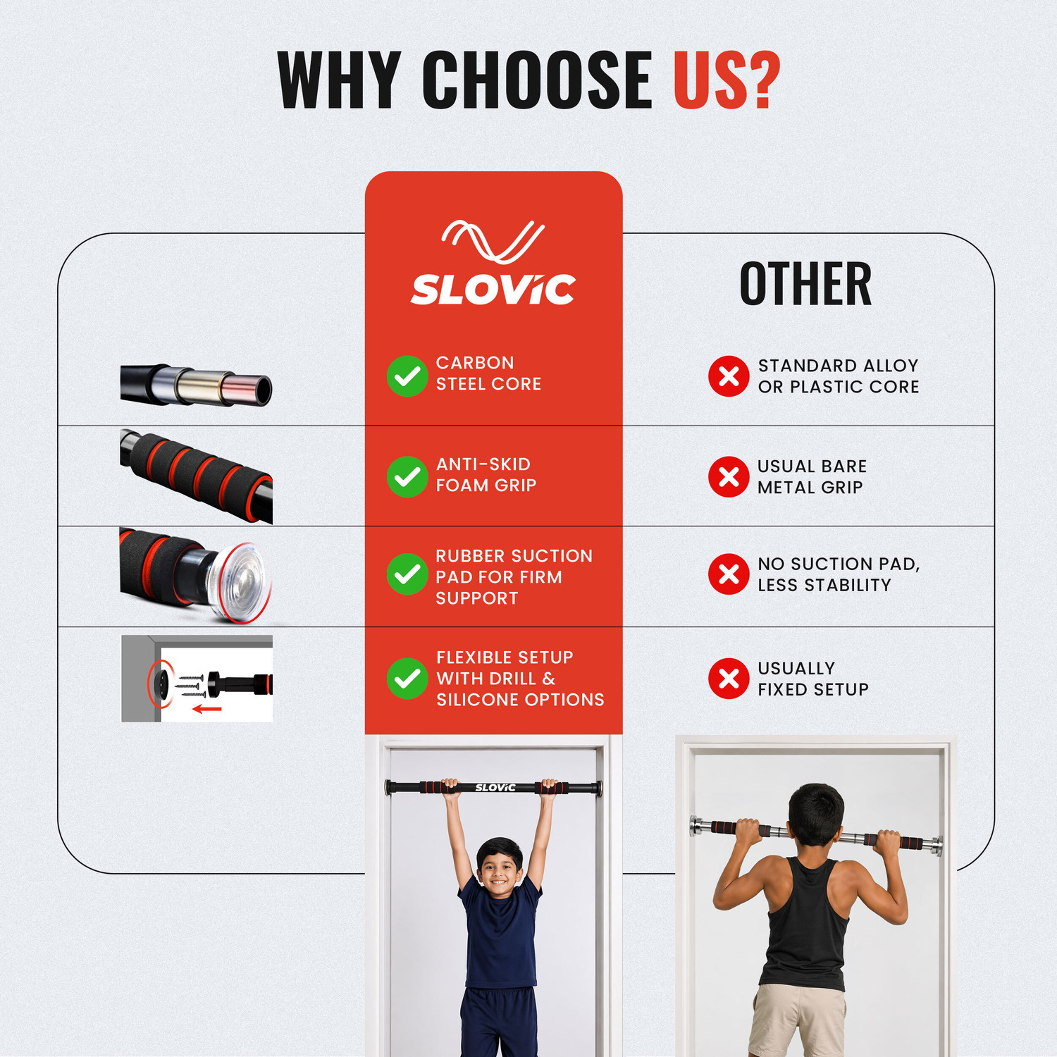 Image of SLOVIC Home Workout Non-Slip Carbon Steel Bar (Load Capacity: 100 Kg) Pull-up Bar