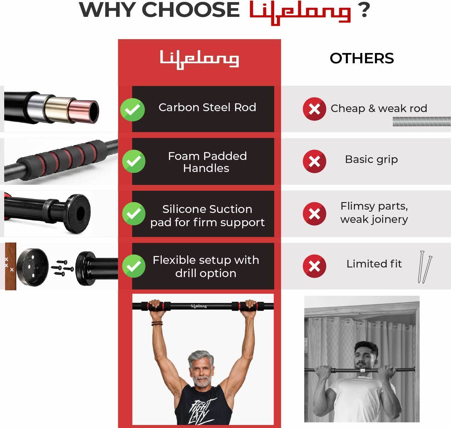 Lifelong Adjustable Pull-Up Bar - Image 3
