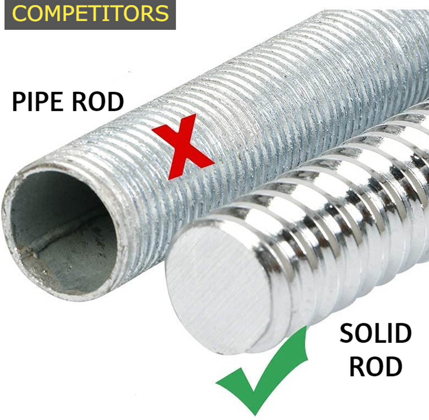Image of YMD 40 kg Steel Plates 2.5Kgx4, 5Kgx6 4FT Curl & 5FT STRT 25mm Rod Star Collar With Clamp Home Gym Combo