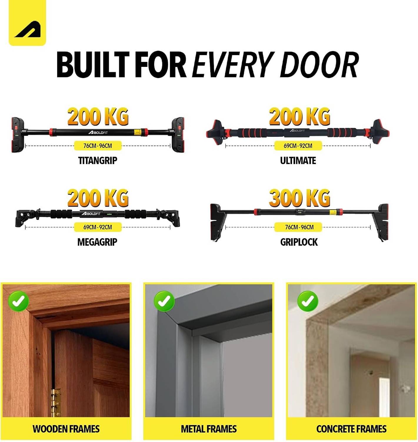 BOLDFIT FKMW-200 Adjustable Doorway Pull Up Bar - Image 5