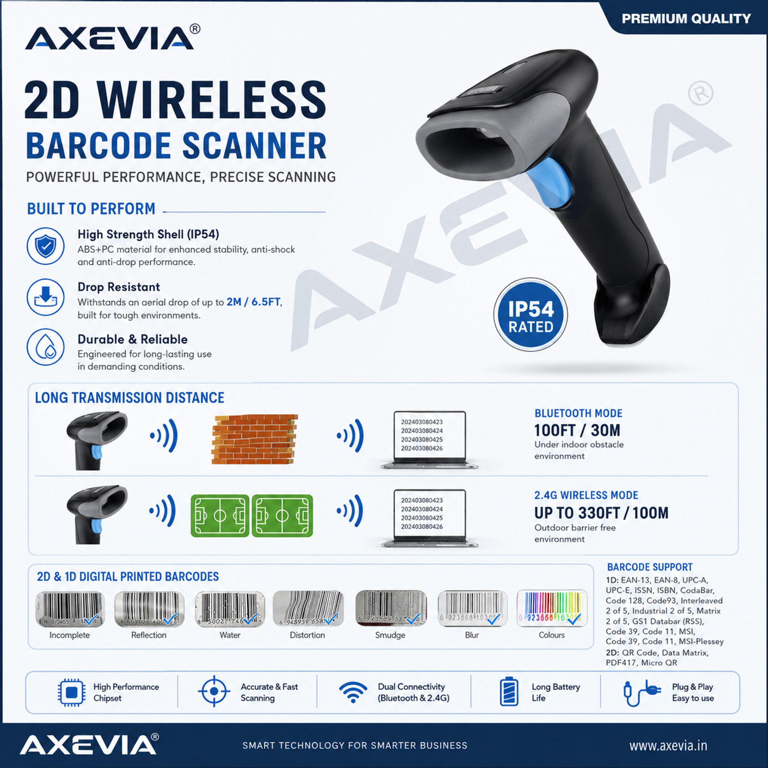 Image of Axevia Professional Barcode Scanner High-Speed Wireless 2D Barcode Reader | Wired QR Code Scanner | Support Win /MAC Connection 2D Camera Barcode Scanner