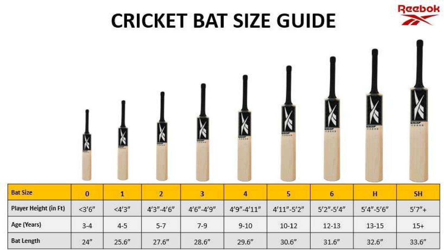 Reebok Blast English Willow Cricket Bat - Image 5
