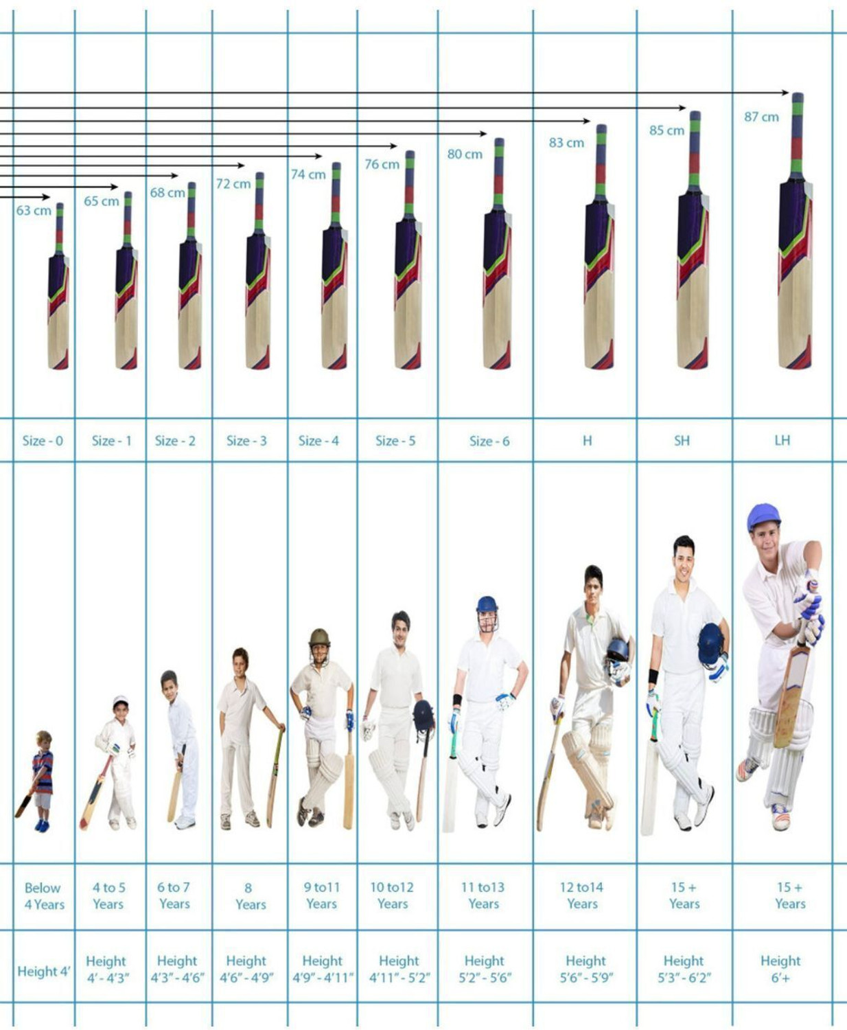 Image of SVPAS cricket bat tennis black hard poplar willow bat Poplar Willow Cricket Bat For 12 - 14 Yrs