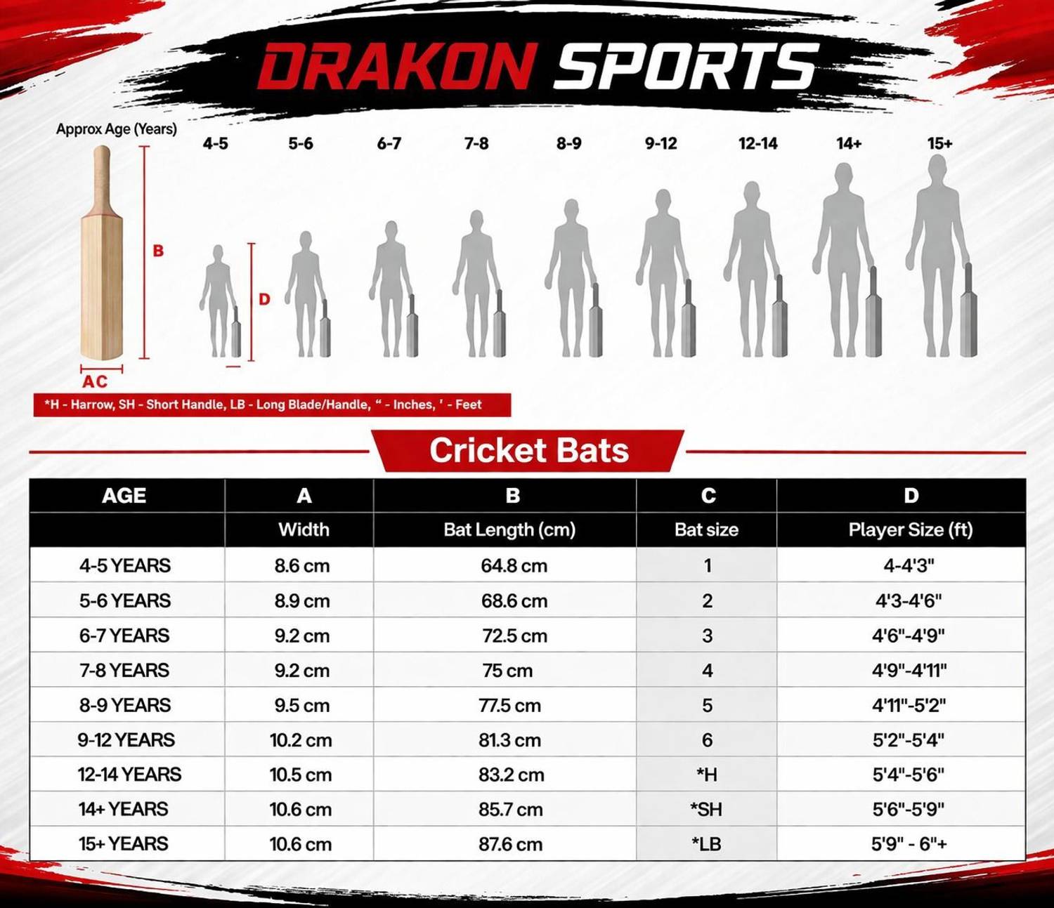 Drakon APEX ELITE English Willow Cricket Bat - Image 5