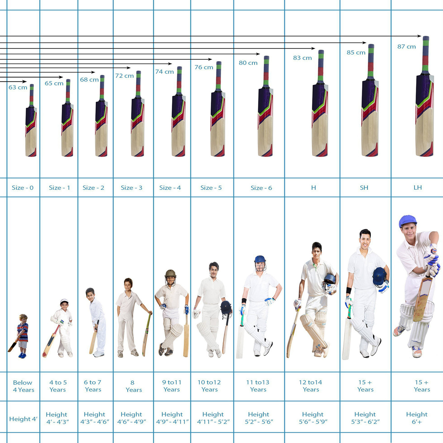 Image of Y2M Pro Kooka Ghost (LH) English Willow Pro 60 English Willow Cricket Bat For 15+ Yrs