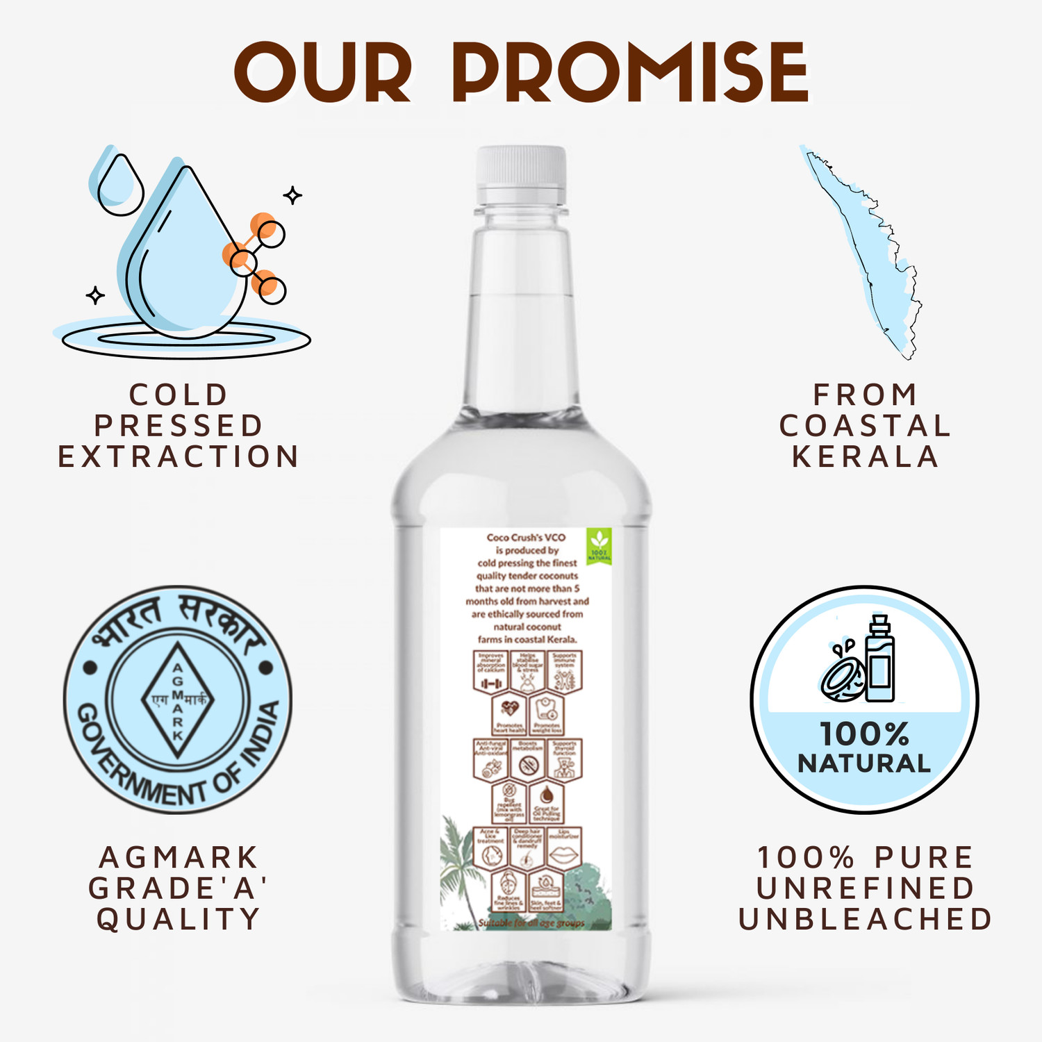 Image of COCO CRUSH Pack of 2 Virgin Coconut Oil | Cold Pressed | Hair, Body, Baby Massage | 2*500ML
