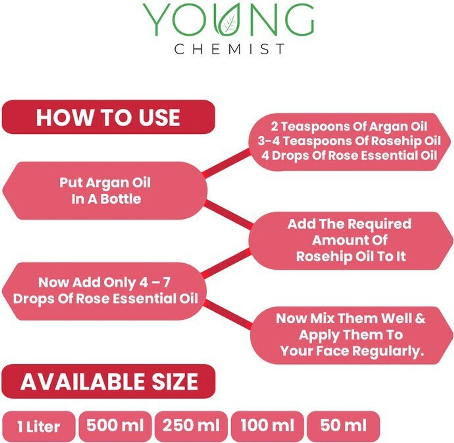 Image of Young Chemist 100% Pure, Natural & Cold Pressed Rosehip Oil | 100 ml