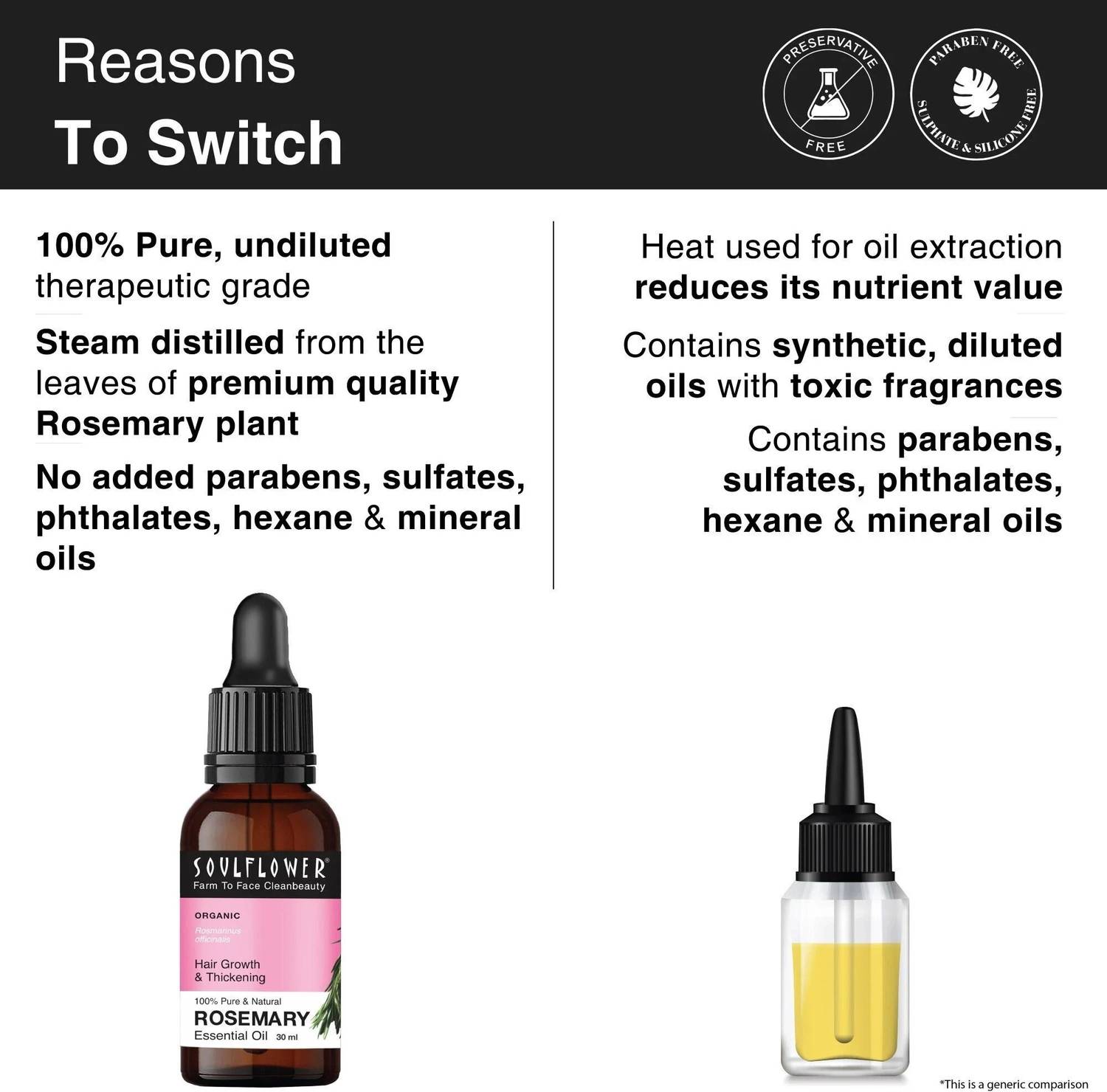Soulflower Rosemary Essential Oil 30ml - Image 2