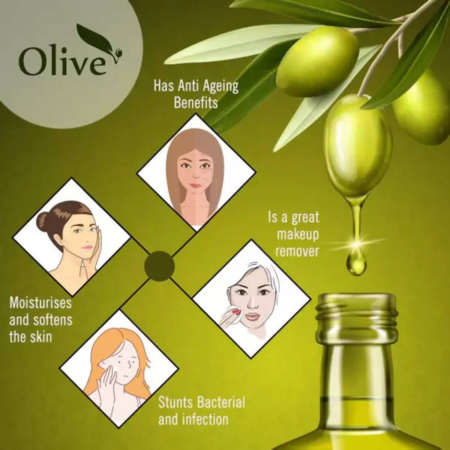 Image of KAIASHA Olive & Essential Oils &Castor oil , Massage Oil Enriched & Vitamin C
