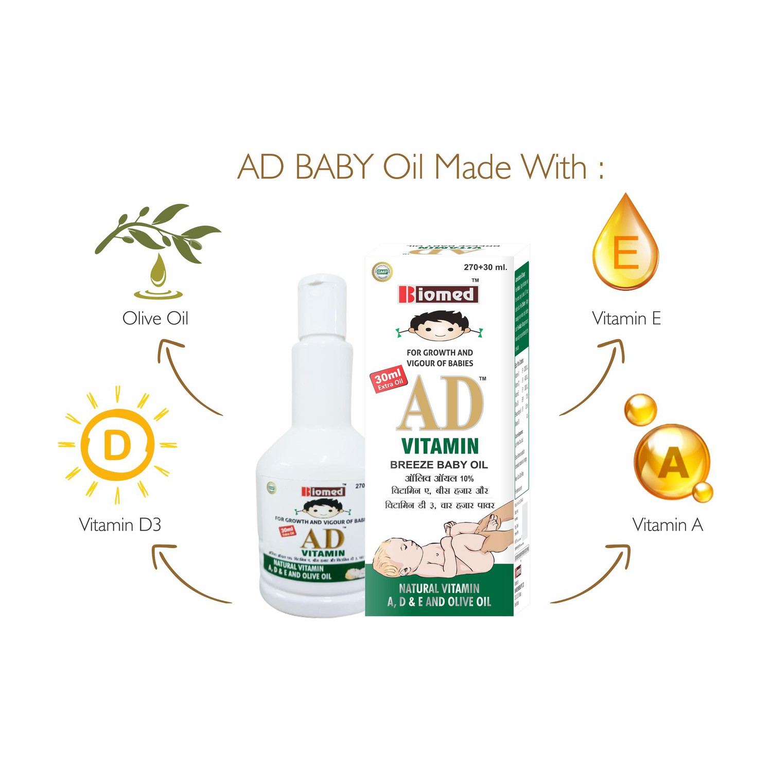 BIOMED AD VITAMIN Massage oils