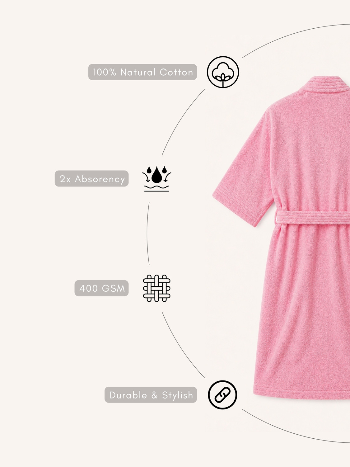 Image of RANGOLI Pink Large Bath Robe
