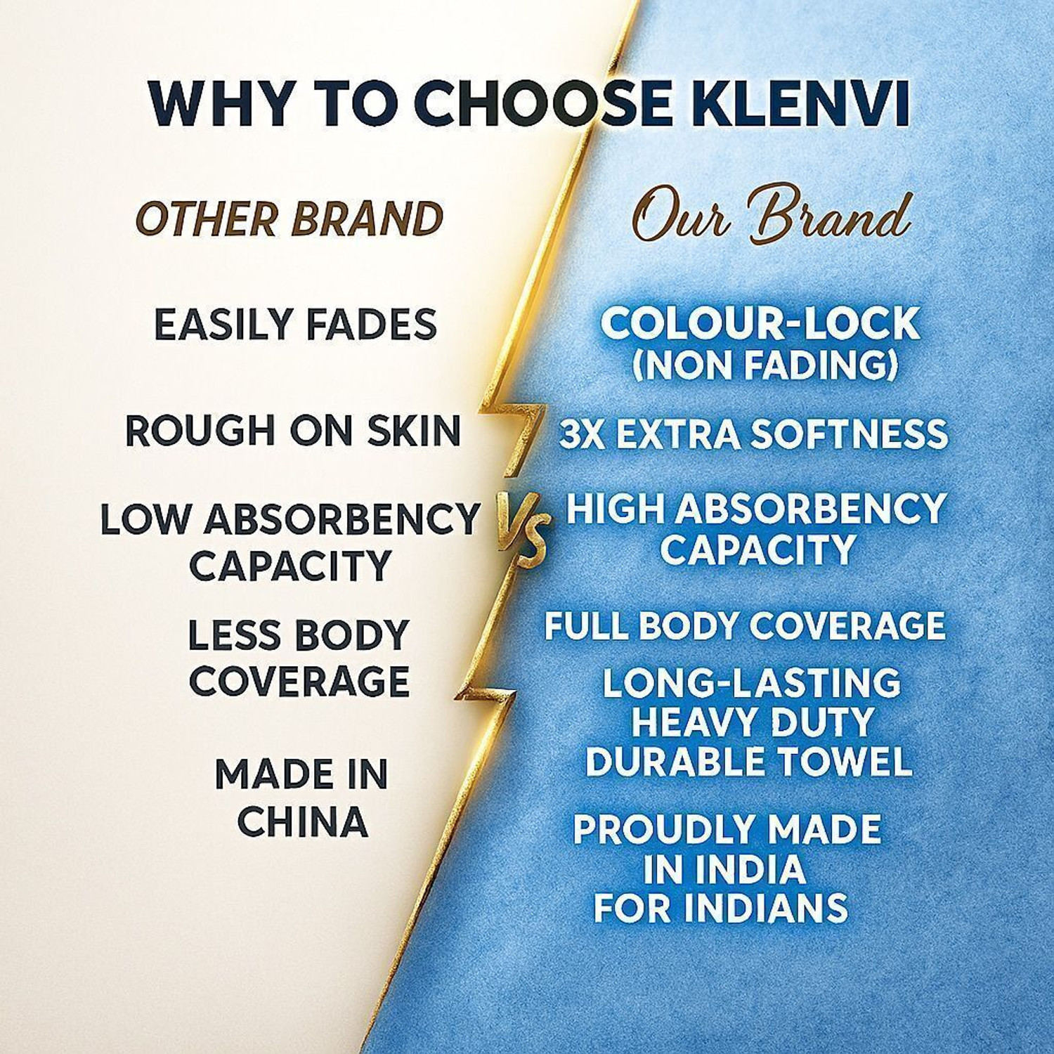 Image of klenvi Microfiber 500 GSM Bath, Beach, Face, Hair, Hand, Sport Towel