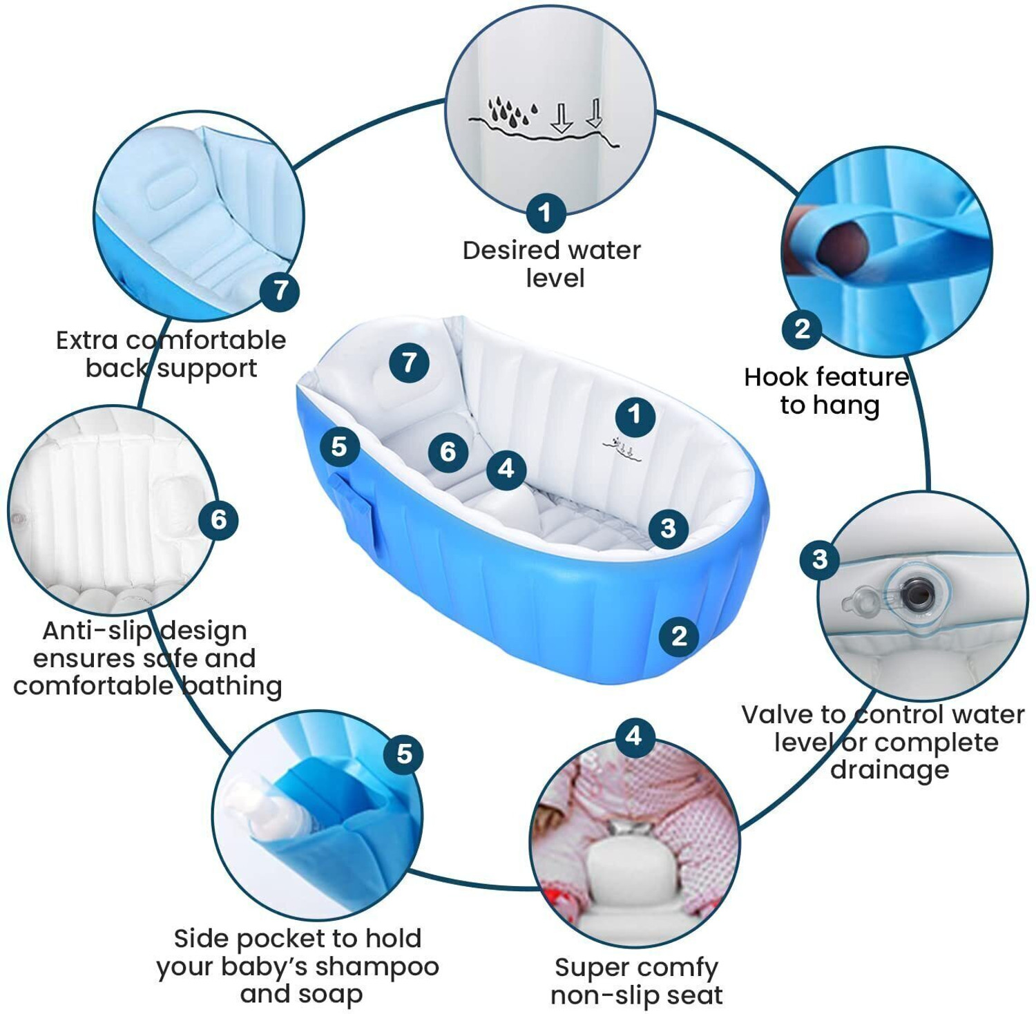 Image of Safe-o-kid Non-Slip, Travel-Friendly, Foldable Inflatable Baby Bath Tub With Air Pump