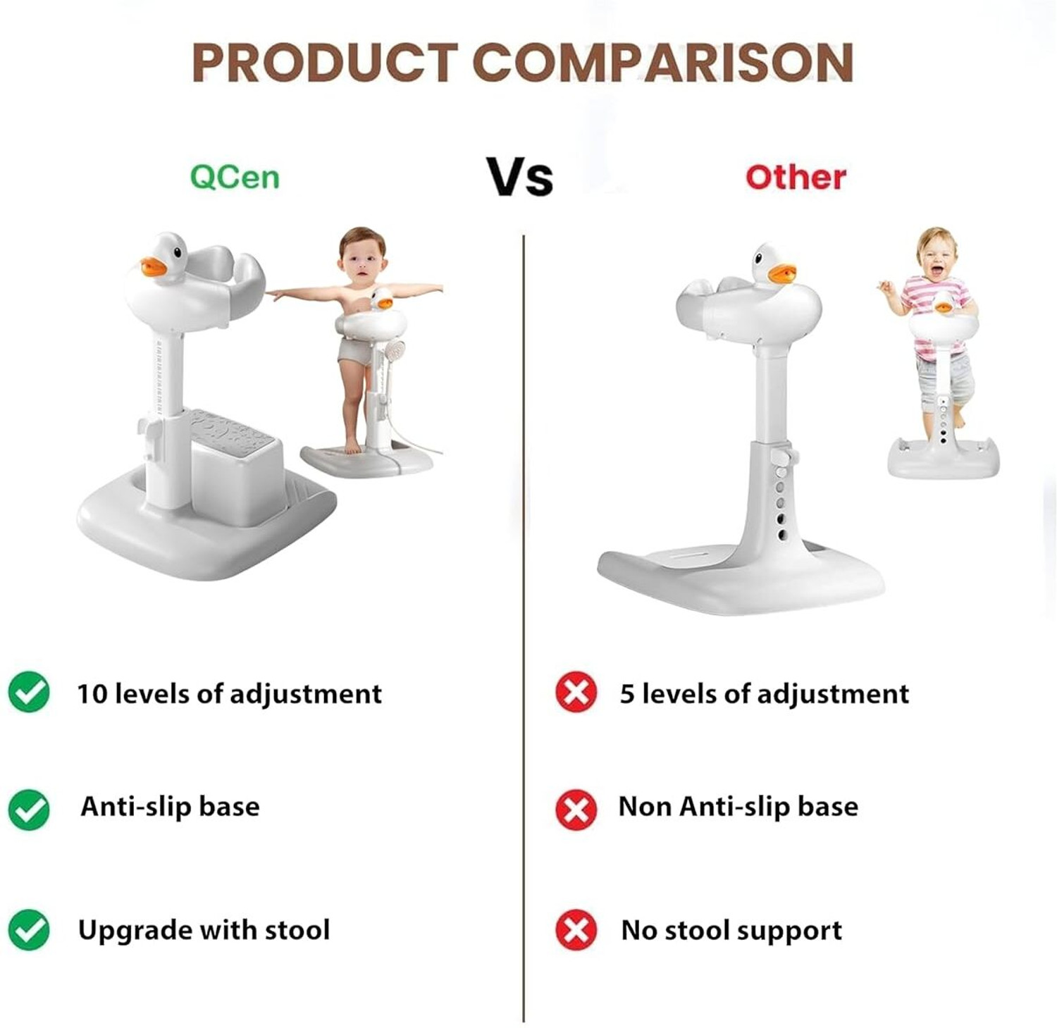 Image of KRISHAV WORLD Adjustable Height Baby Shower Stand with Anti-Slip Base Standing Support Bath