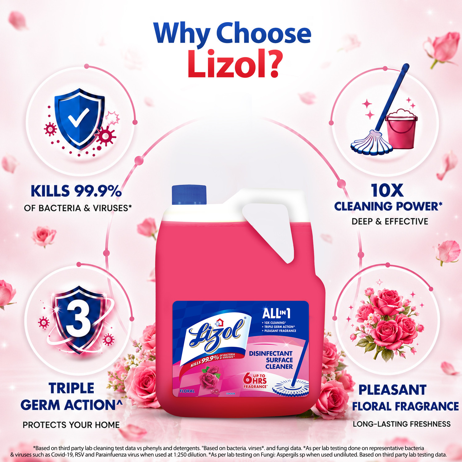 Image of Lizol Disinfectant Surface Cleaner - Floral (5 L)