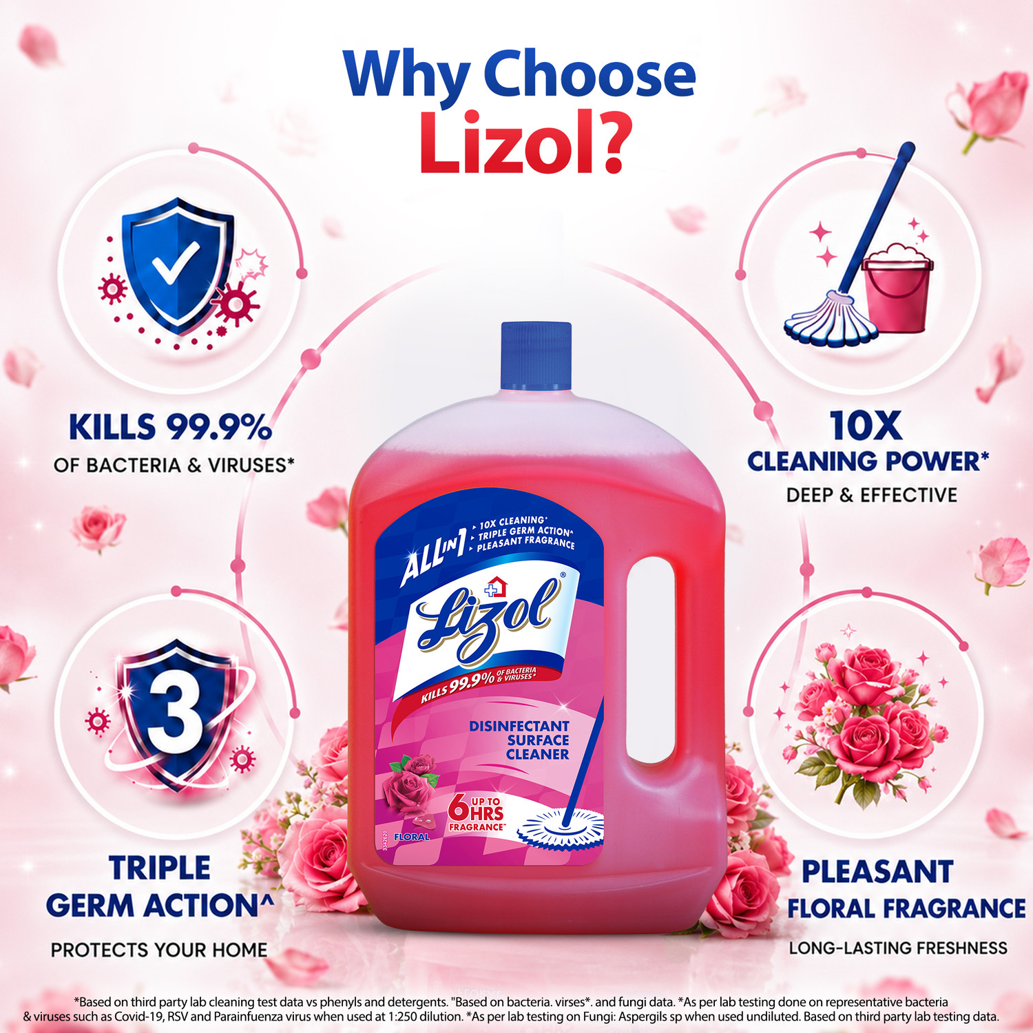 Image of Lizol Disinfectant Surface Cleaner - Floral (2 L)