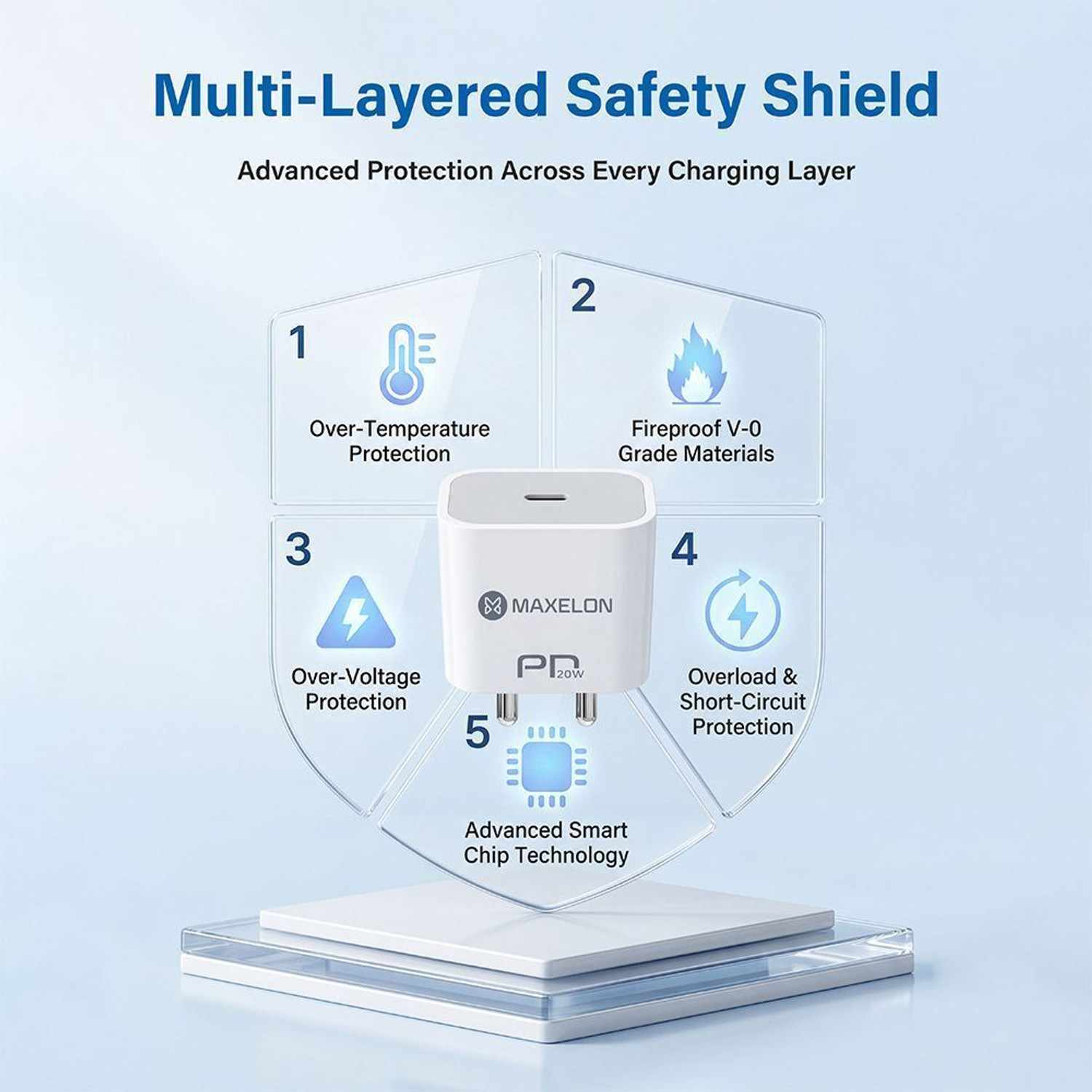 Image of Maxelon 20 W PD 3 A Wall Charger for Mobile
