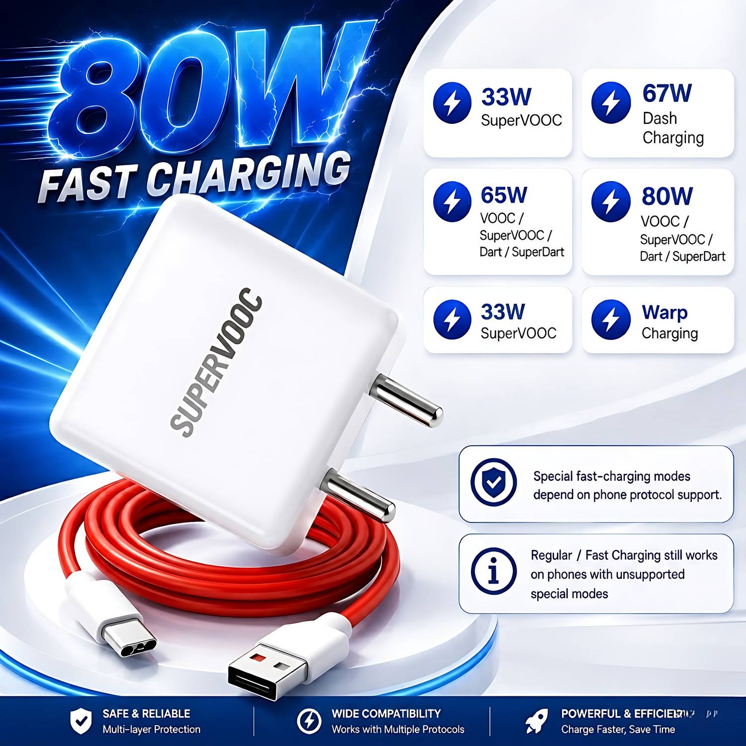MAK 80W SuperVOOC 5A Wall Charger - Image 2