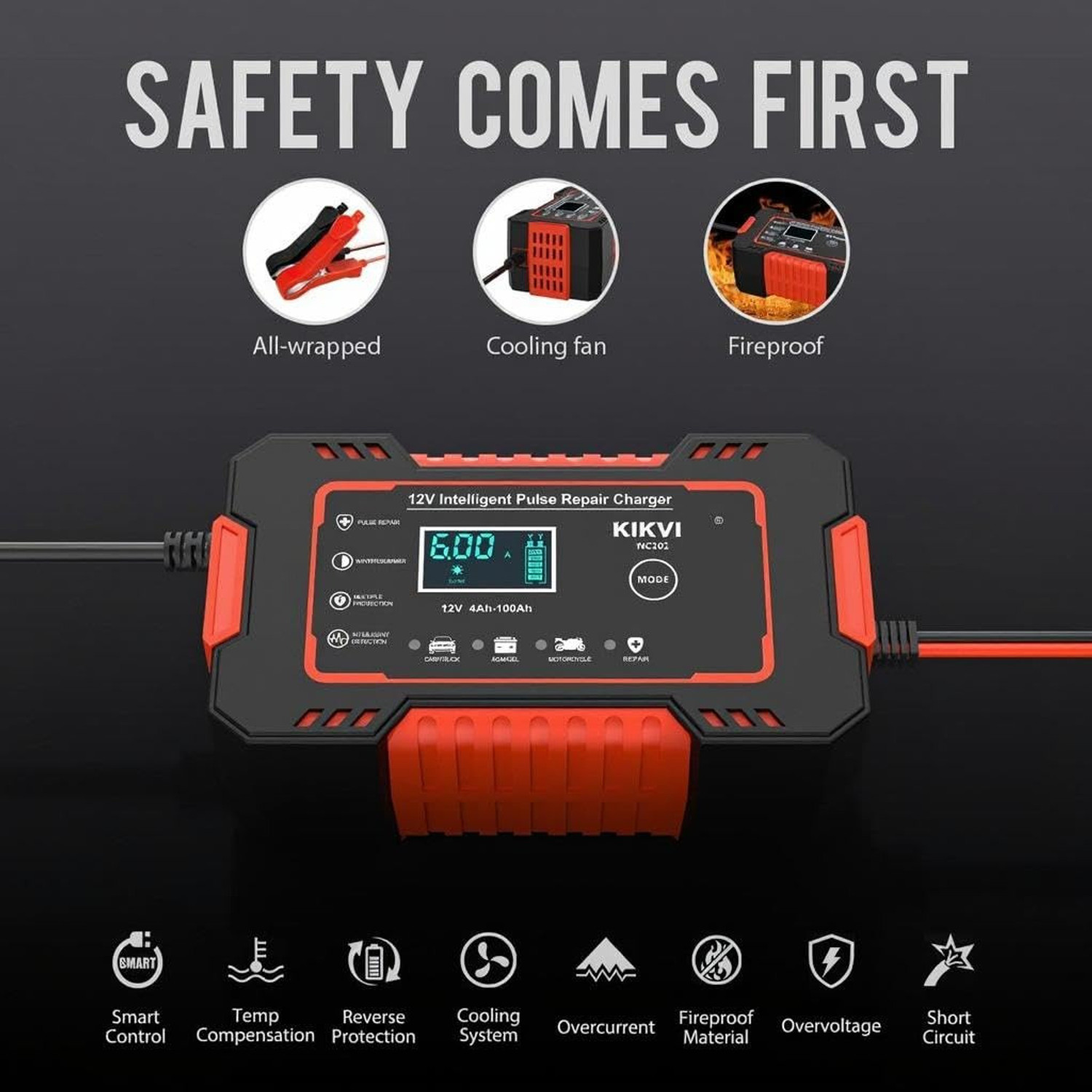 Image of LOVELUX 48 W HyperCharge 6 A Single Port E-Car Charger