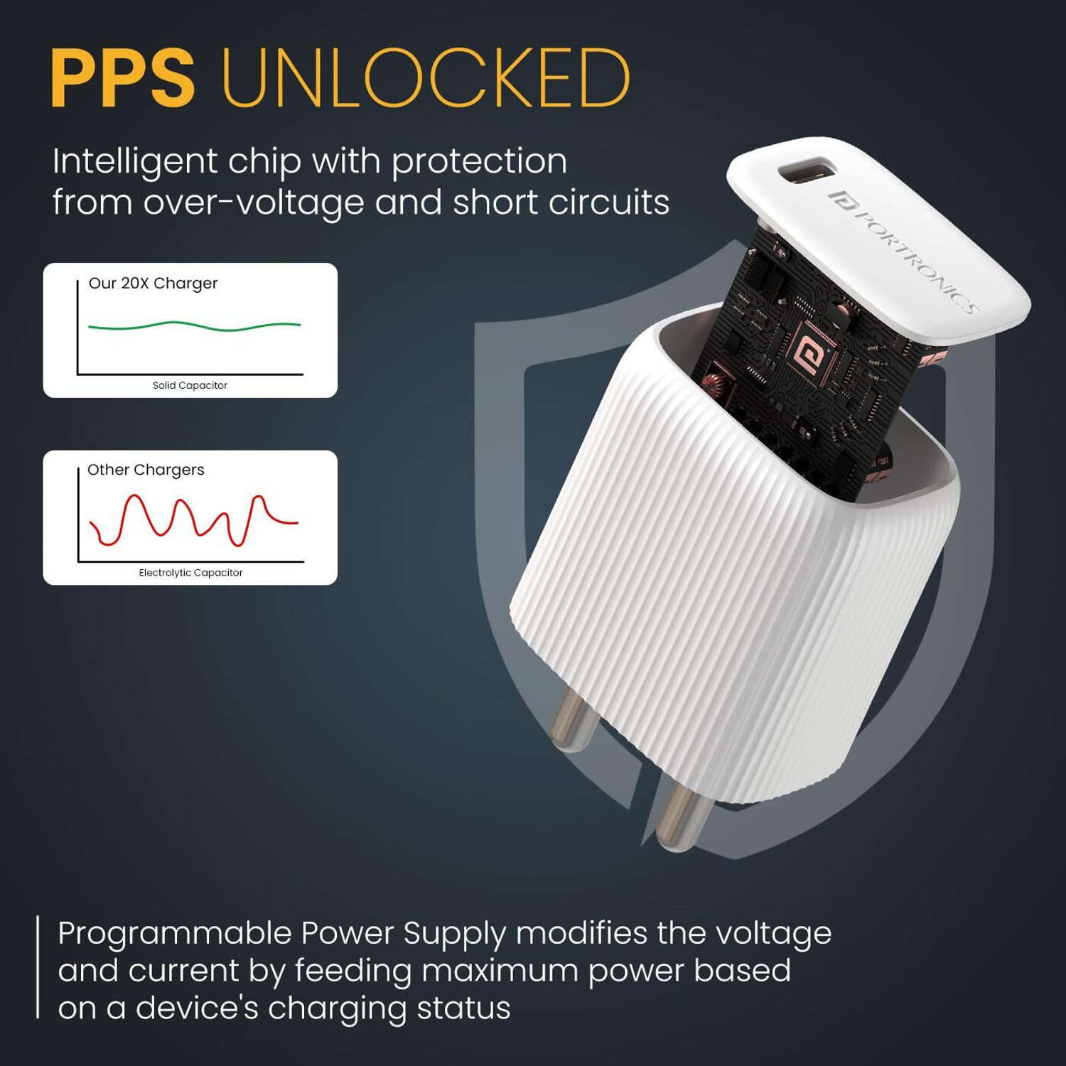 Image of Portronics 20 W PPS 3 A Wall Charger for Mobile