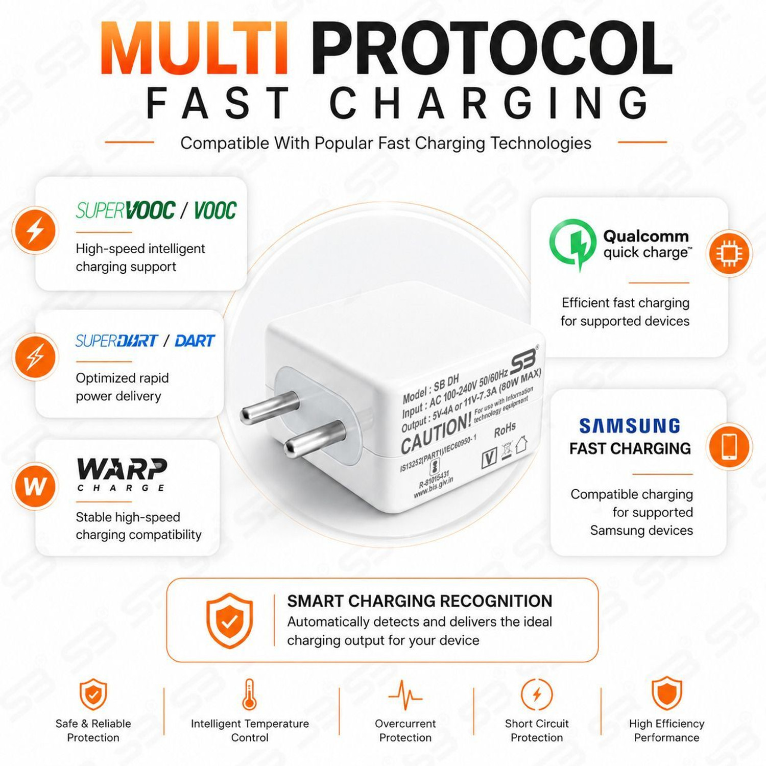 Image of SB 80 W SuperVOOC 7.3 A Wall Charger for Mobile with Detachable Cable