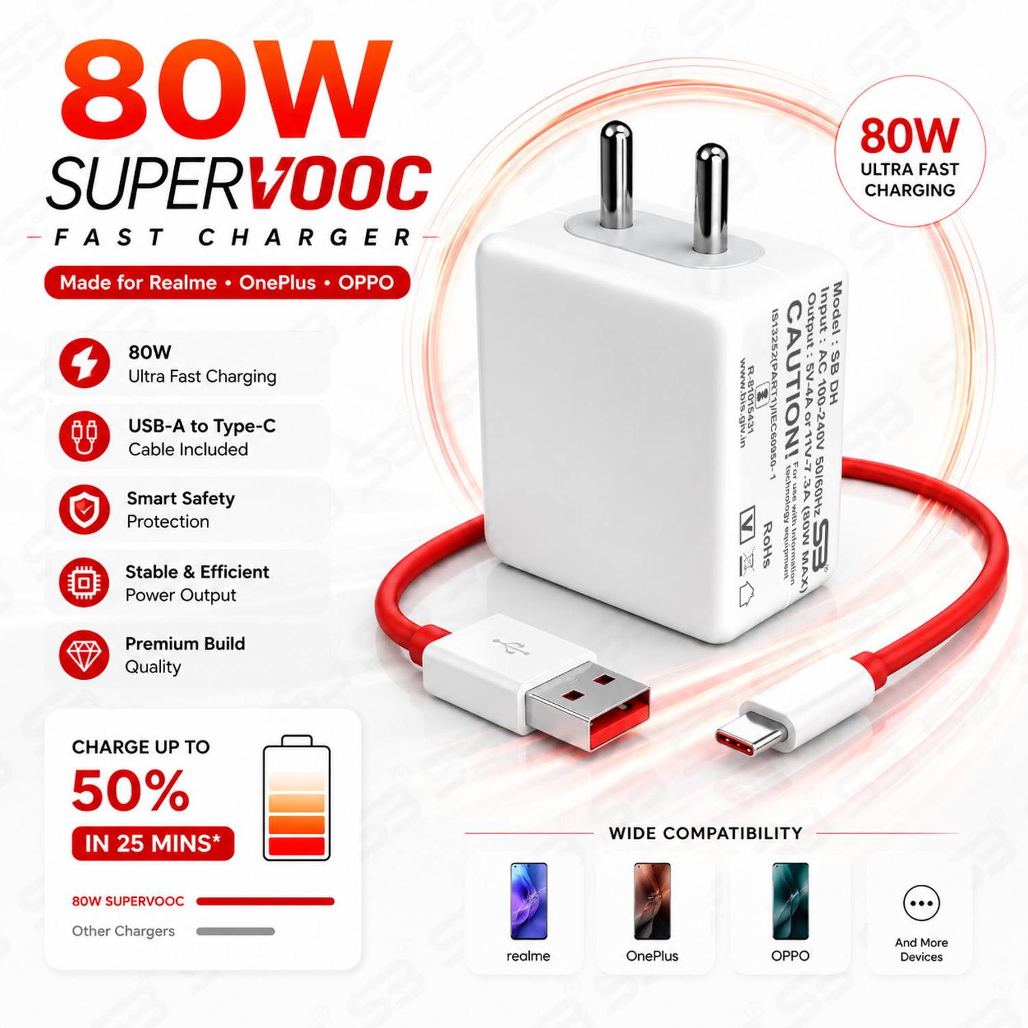 shopbucket 80W SuperVOOC 7.3A Wall Charger - Image 2