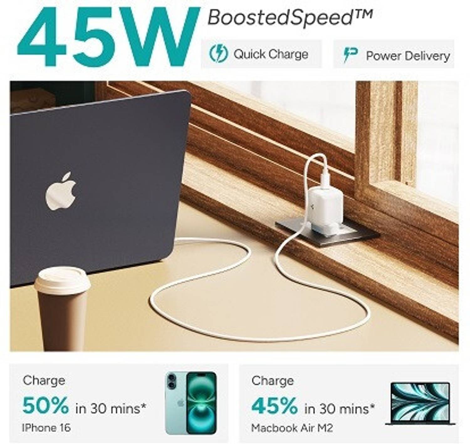 Ambrane 45W GaN 3A White Wall Charger - Image 4