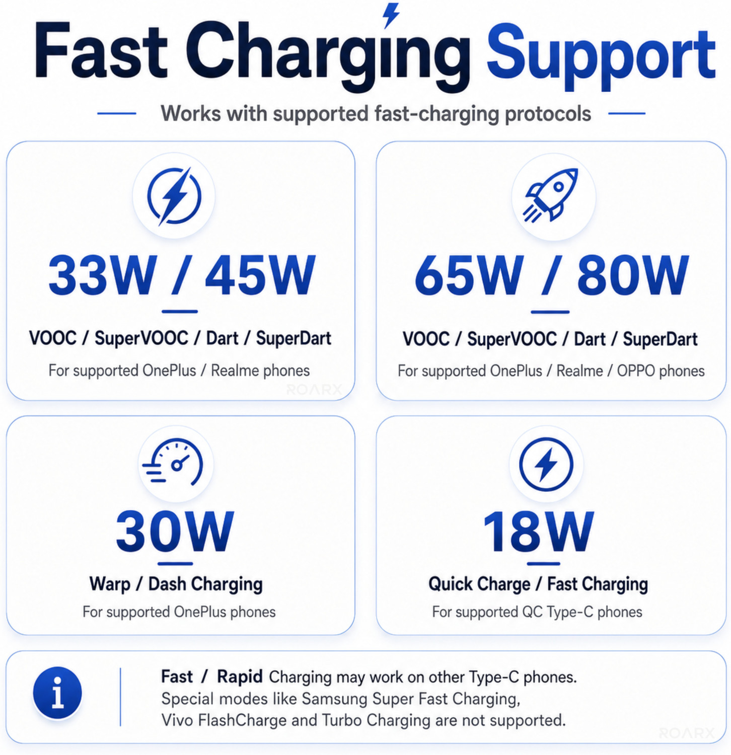 Image of TechBlaze 80 W SuperVOOC 3 A Wall Charger for Mobile with Detachable Cable