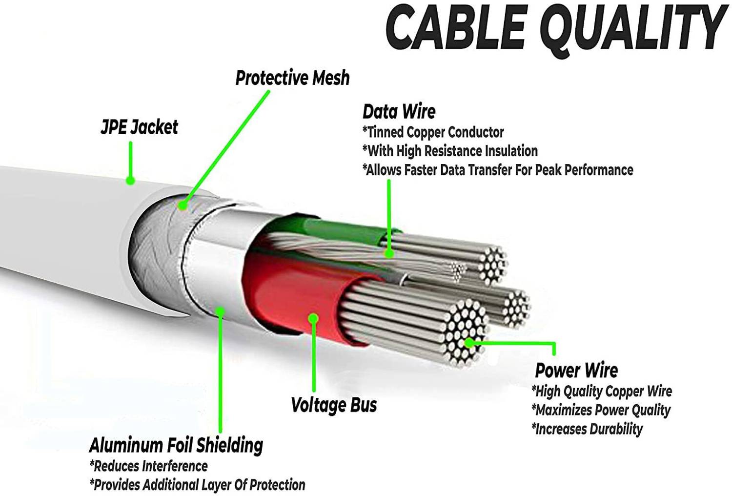 OPPO 80W SuperVOOC 7.3A Wall Charger - Image 5