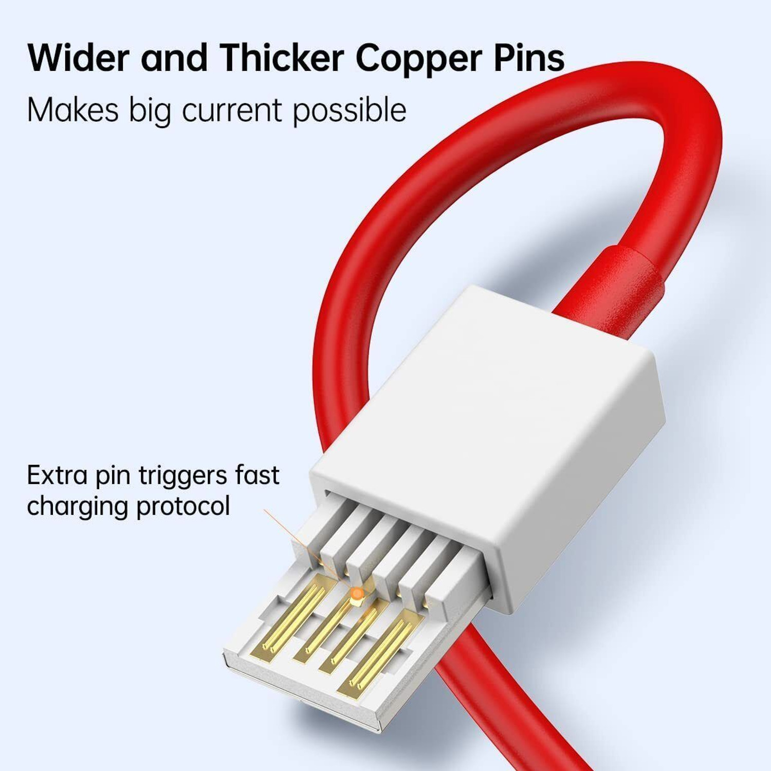 Image of OnePlus 100 W SuperVOOC 9 A Wall Charger for Mobile