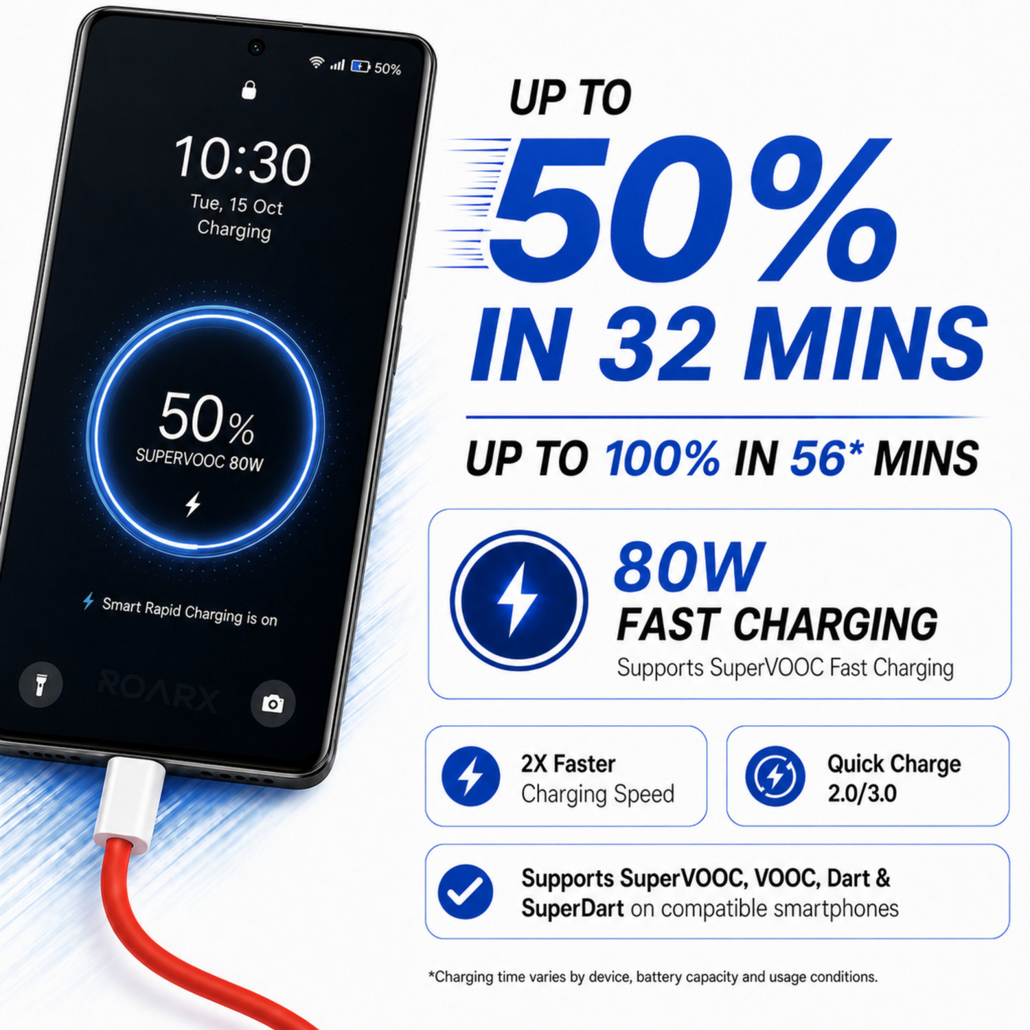 Image of TechBlaze 80 W SuperVOOC 3 A Wall Charger for Mobile with Detachable Cable