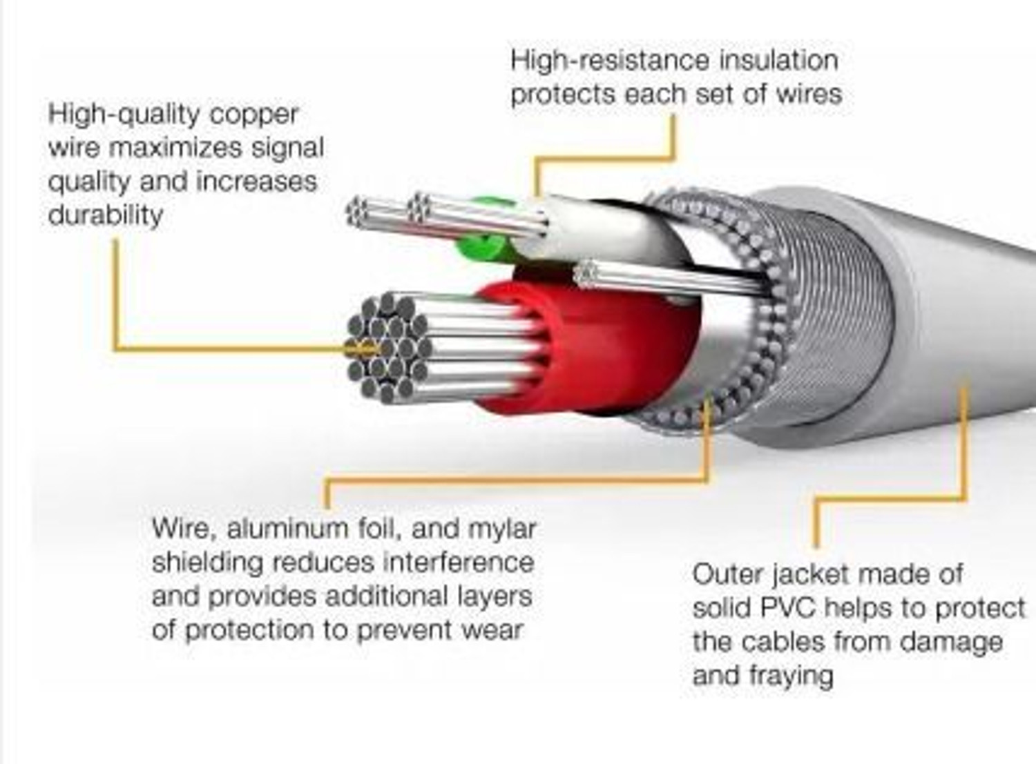 Image of OPPO 100 W SuperVOOC 9 A Wall Charger for Mobile with Detachable Cable