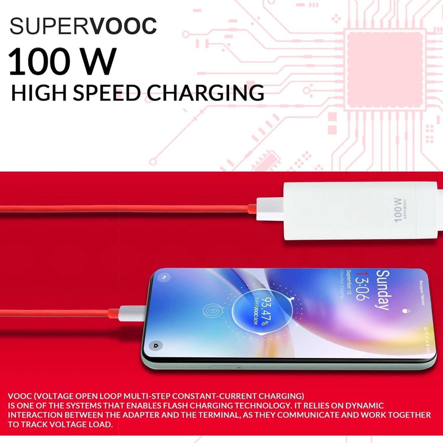 Image of OnePlus 100 W SuperVOOC 9 A Wall Charger for Mobile