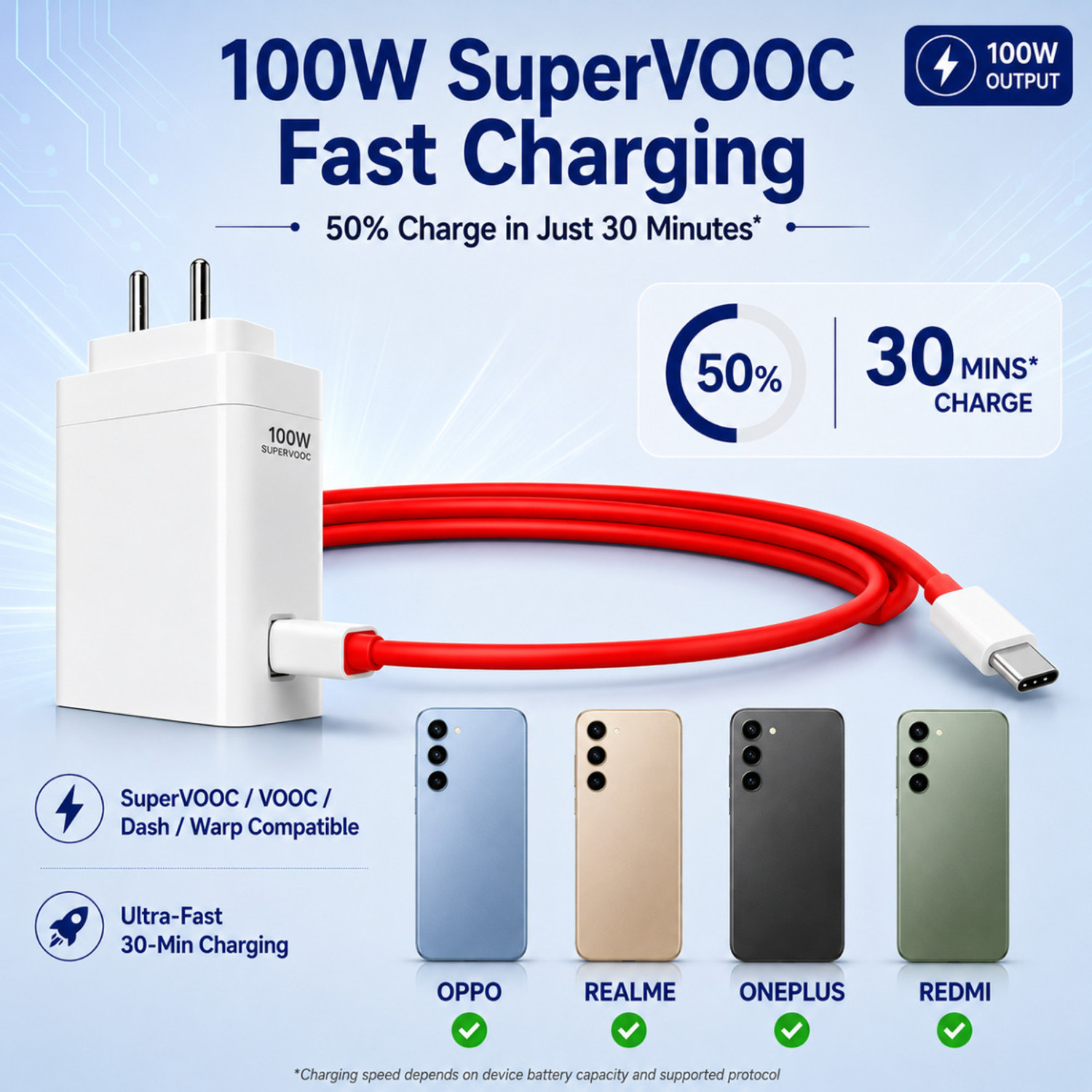 Image of yuvika 100 W SuperVOOC 9 A Wall Charger for Mobile with Detachable Cable